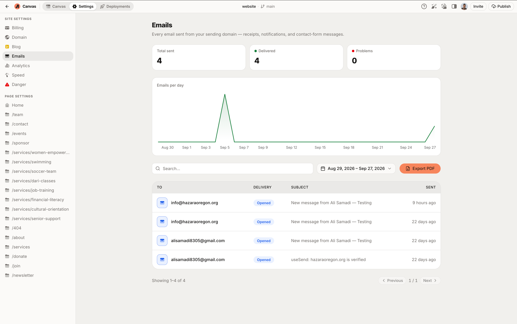 The Emails tab listing every sent email with delivery status, subject, and date