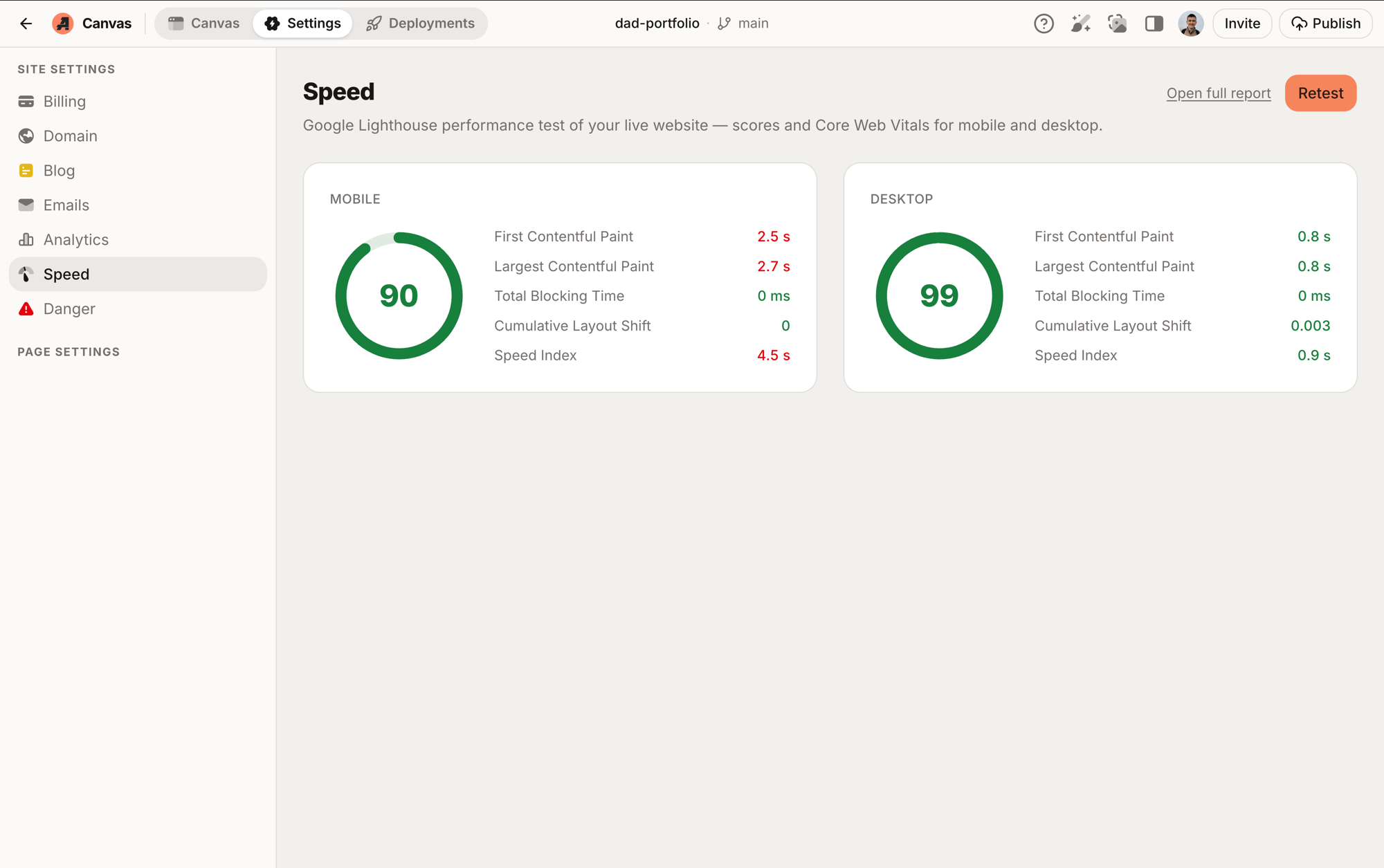 The Speed tab showing Google Lighthouse scores and Core Web Vitals for mobile and desktop