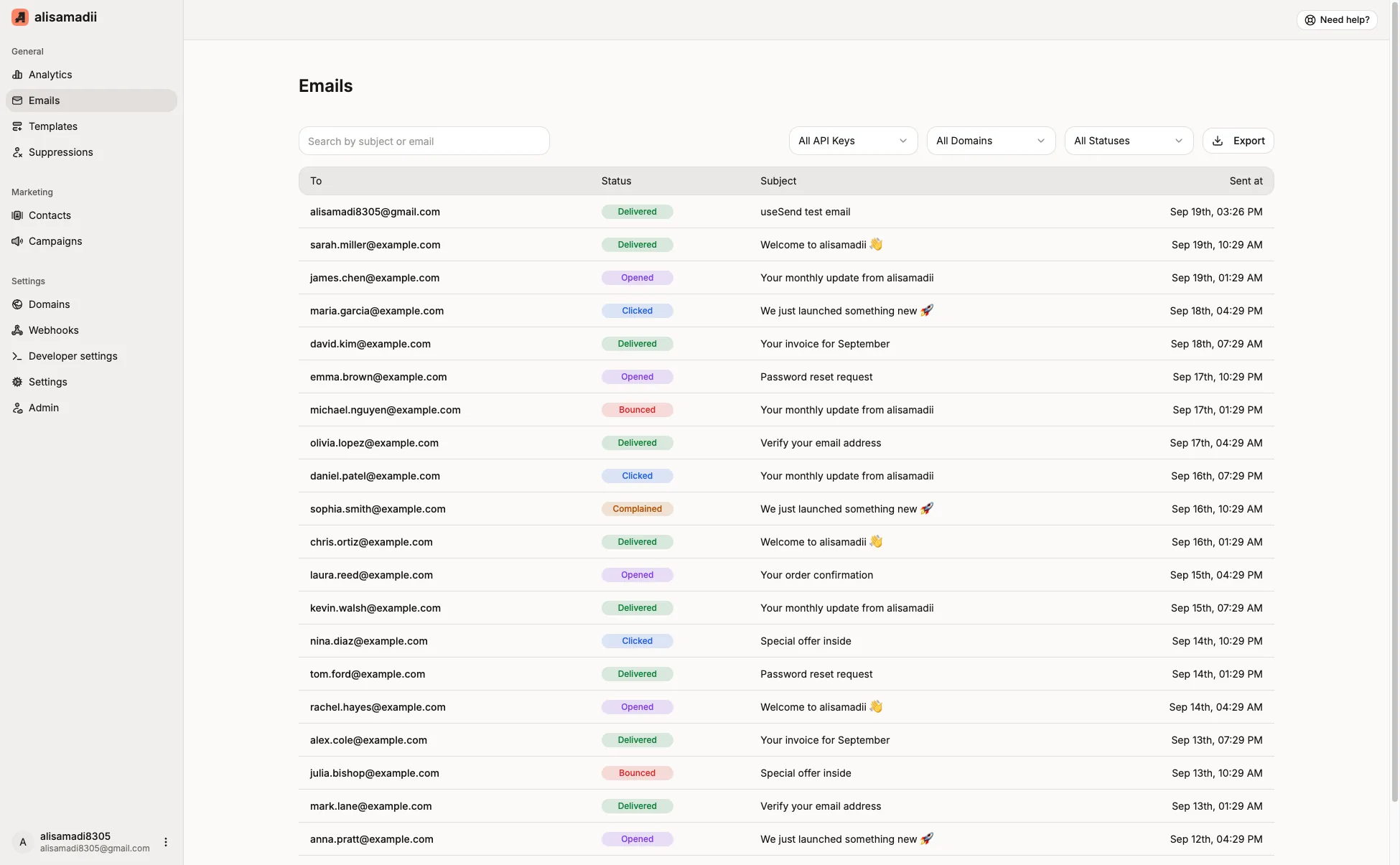Newsletter dashboard listing sent emails with delivered, opened, and clicked statuses
